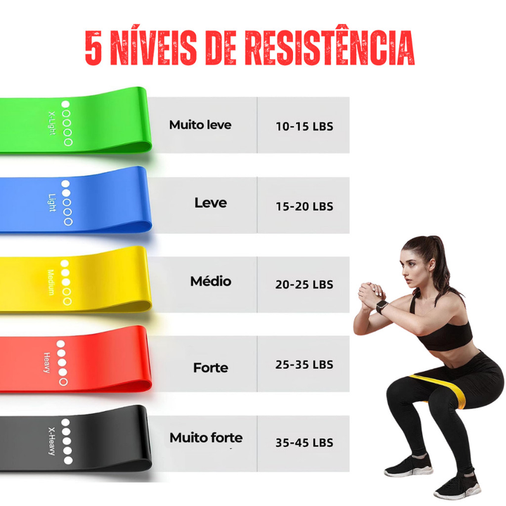 Kit Treine Em Casa Completo Elástico Extensor Cross Tube + Kit com 5 Faixa + Corda de Pular